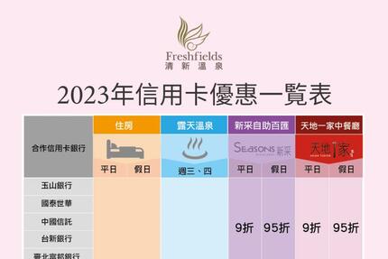 清新溫泉飯店 - 2023信用卡優惠優惠表